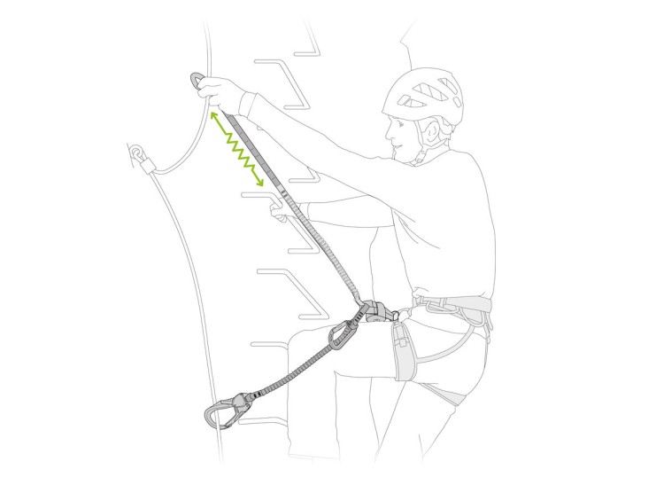 Y komplet za feratu PETZL SCORPIO EASHOOK NEW