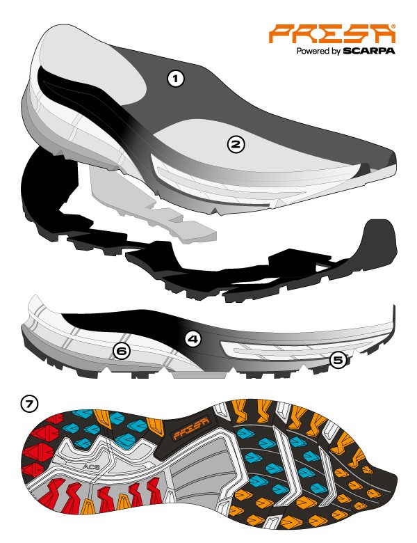 Patike Scarpa GOLDEN GATE ATR GTX