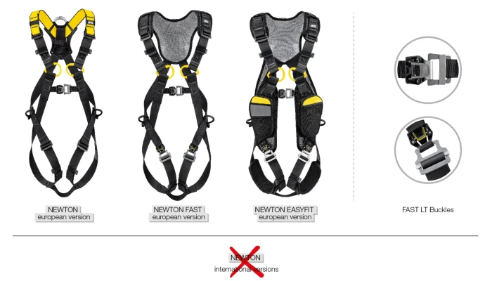 POVLAČENJE POJASEVA NEWTON, NEWTON FAST I NEWTON EASYFIT – EUROPSKE VERZIJE
