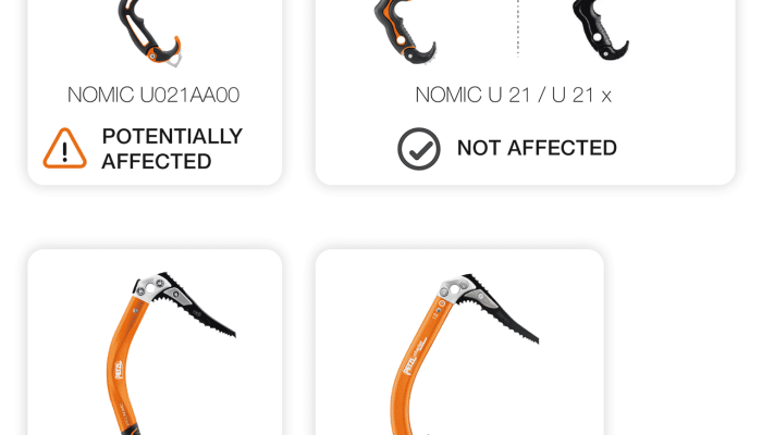 SIGURNOSNO POVLAČENJE CEPINA NOMIC (U021AA00) i ERGONOMIC (U022AA00)