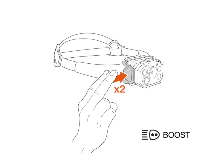 Čeona lampa Petzl SWIFT RL CLASSIC