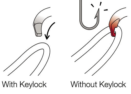 Karabiner OXAN SCREW LOCK