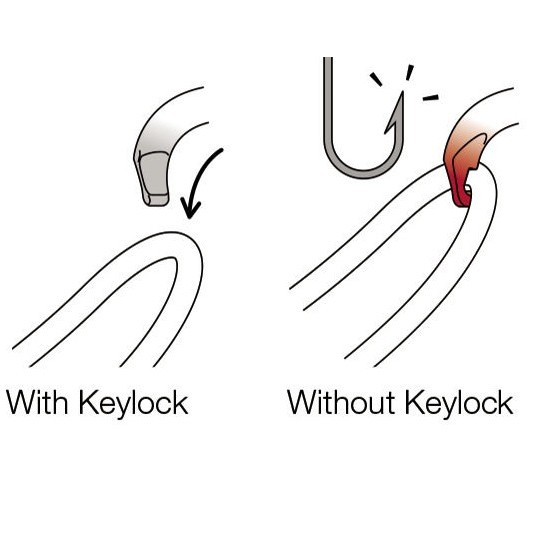 Karabiner VULCAN SCREW LOCK