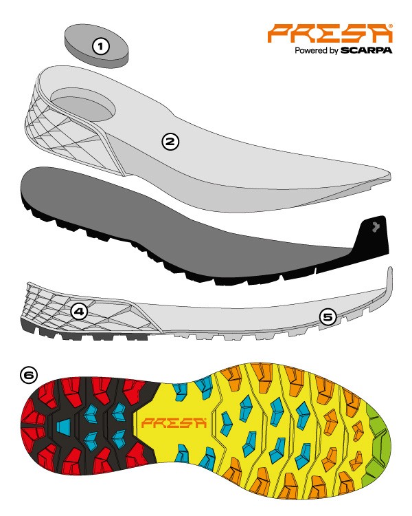 Cipele Scarpa RIBELLE RUN