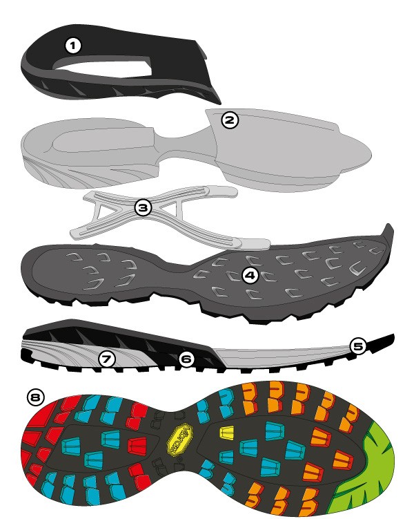 Gojzerice Scarpa MESCALITO MID GTX