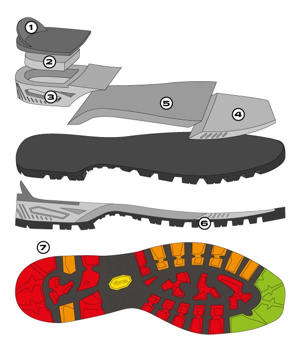 Gojzerice Scarpa LADY TRIOLET GTX