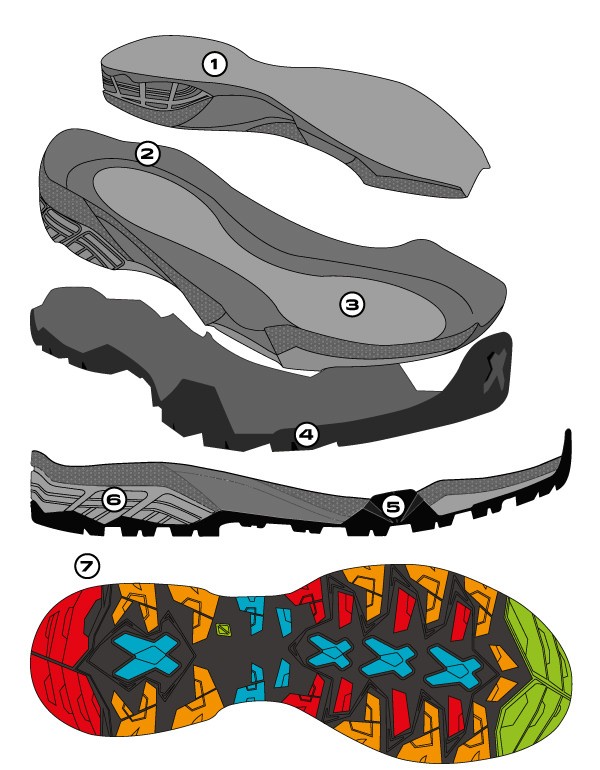 Gojzerice Scarpa LADY ZG TREK GTX