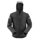 Softshell jackets