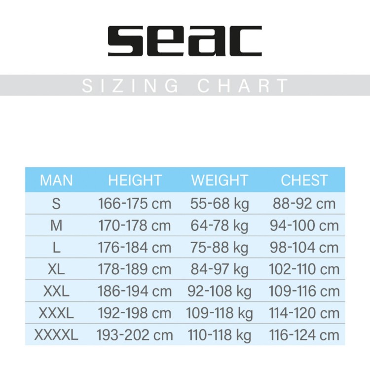 Odijelo Seac ENERGY 2mm