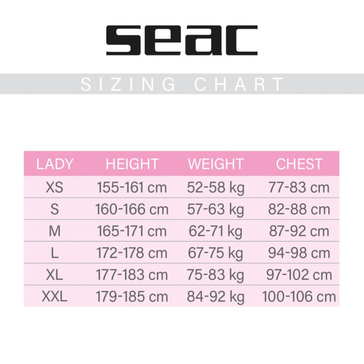 Odijelo Seac LADY SENSE 3mm