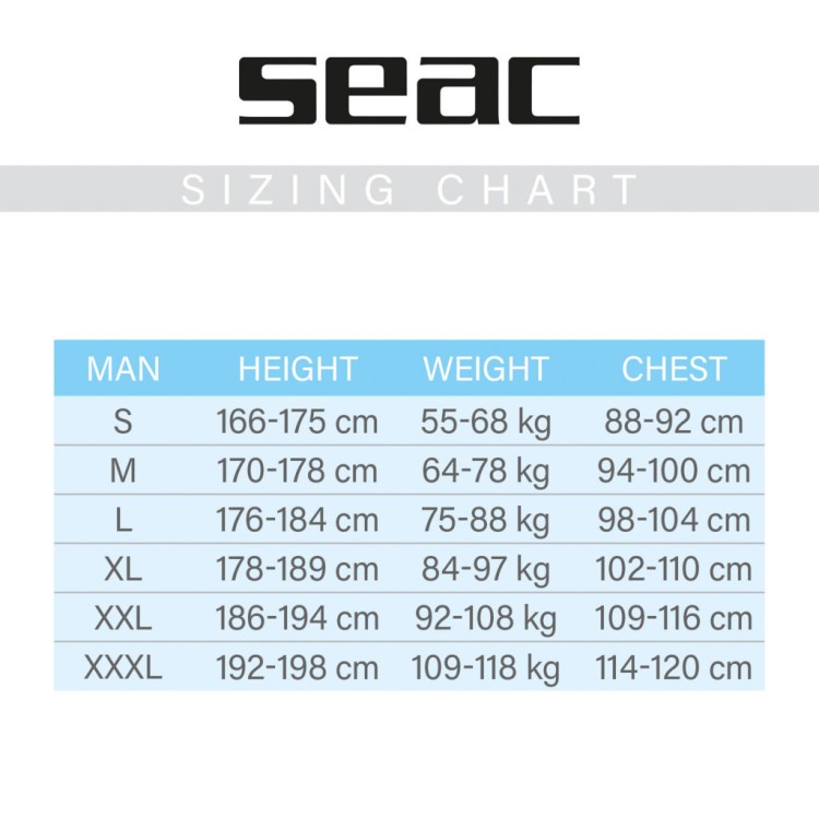 Odijelo Seac SENSE 3mm