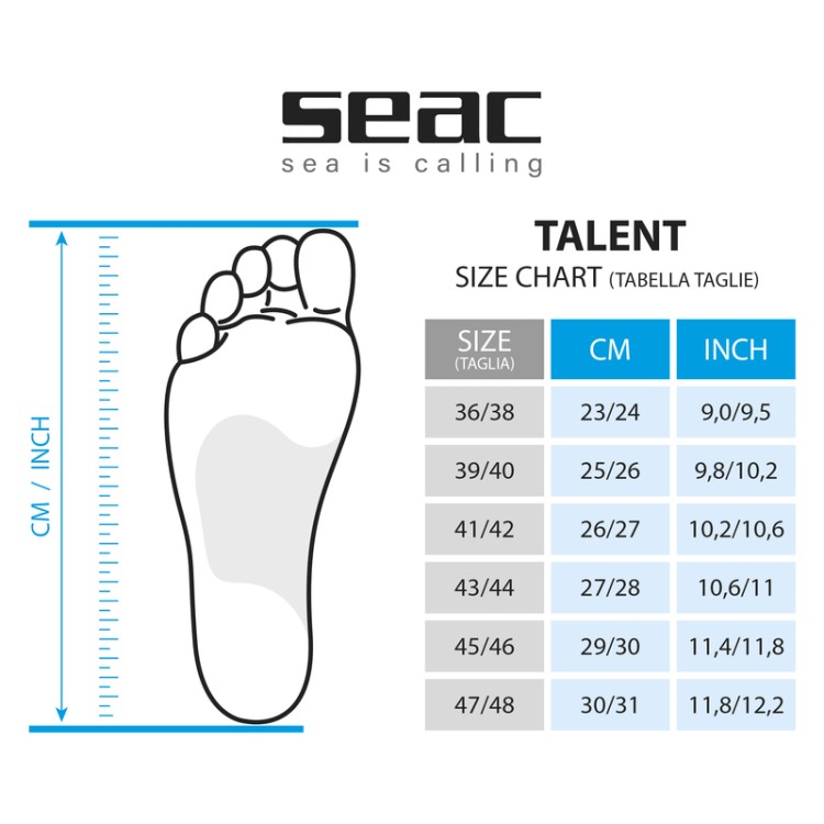 Peraja Seac TALENT